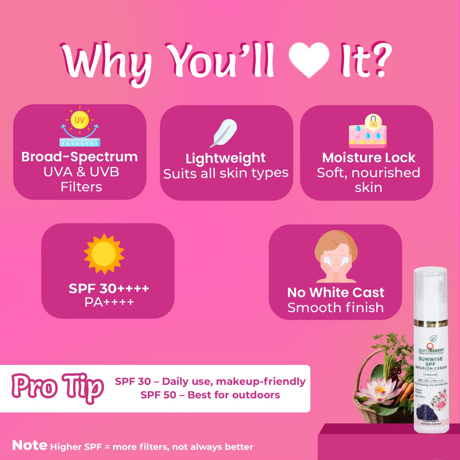 Sunwise SPF Infusion Cream SPF 30 PA++++