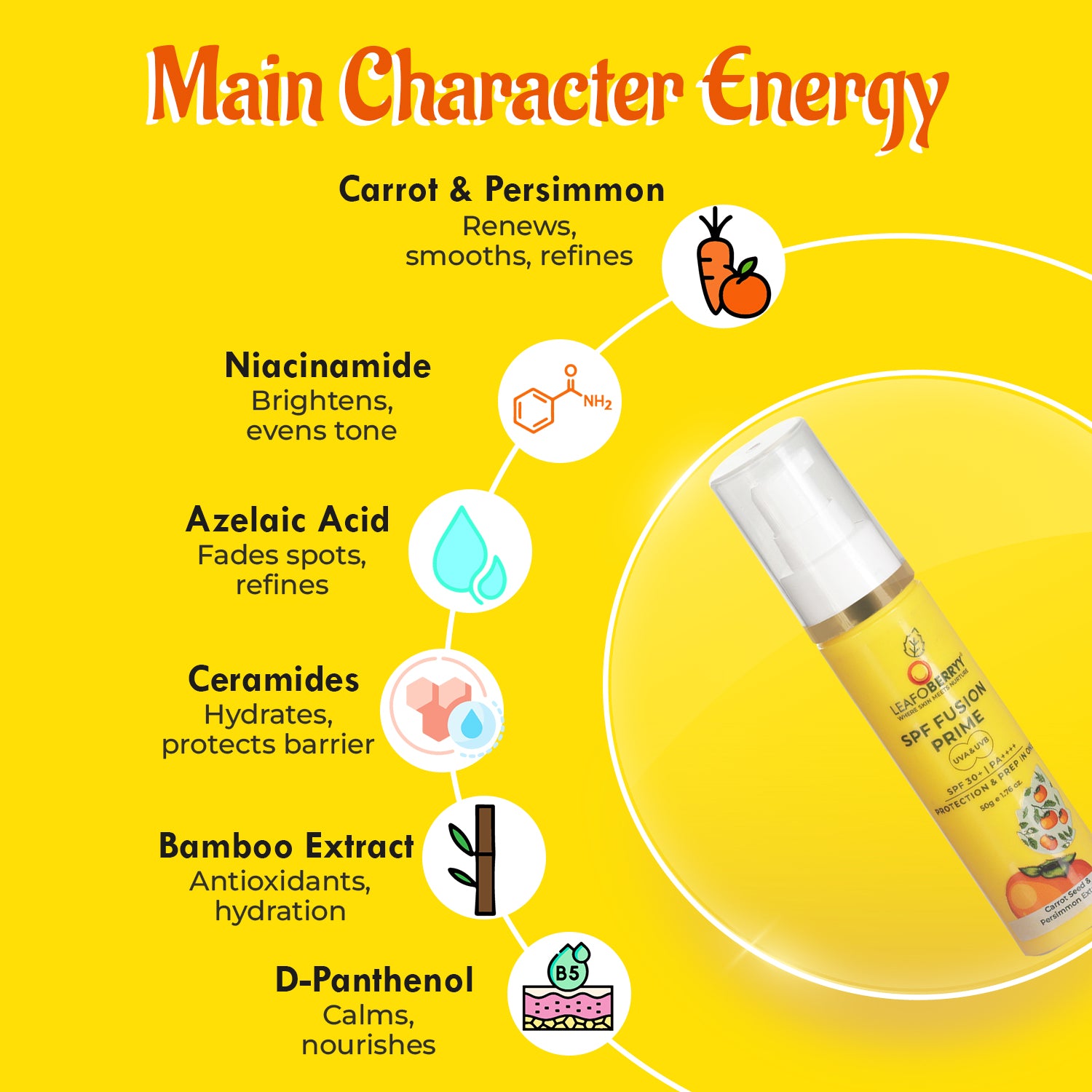 SPF Fusion Prime SPF 30+ PA++++