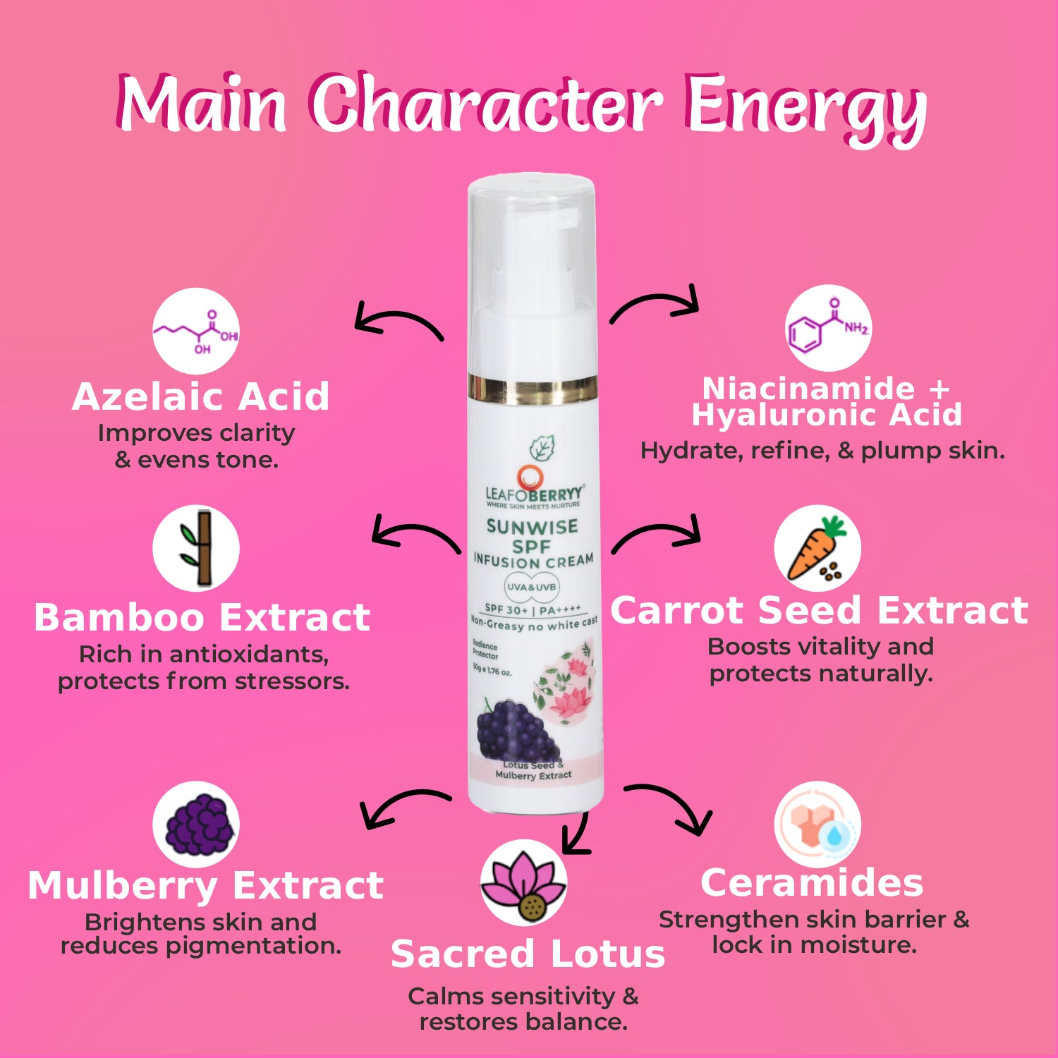 Sunwise SPF Infusion Cream SPF 30 PA++++