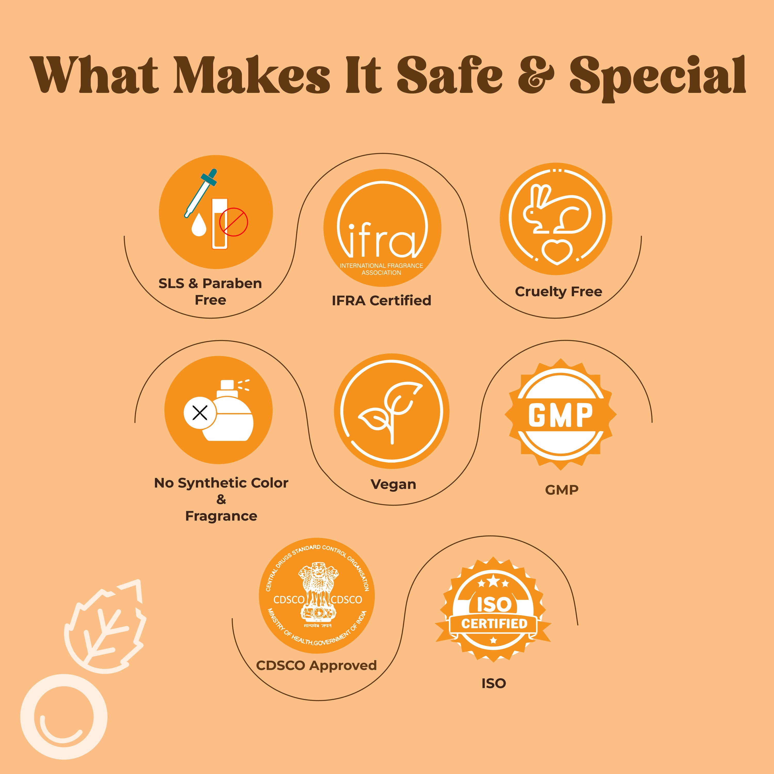 Coco Vine Shower Gel