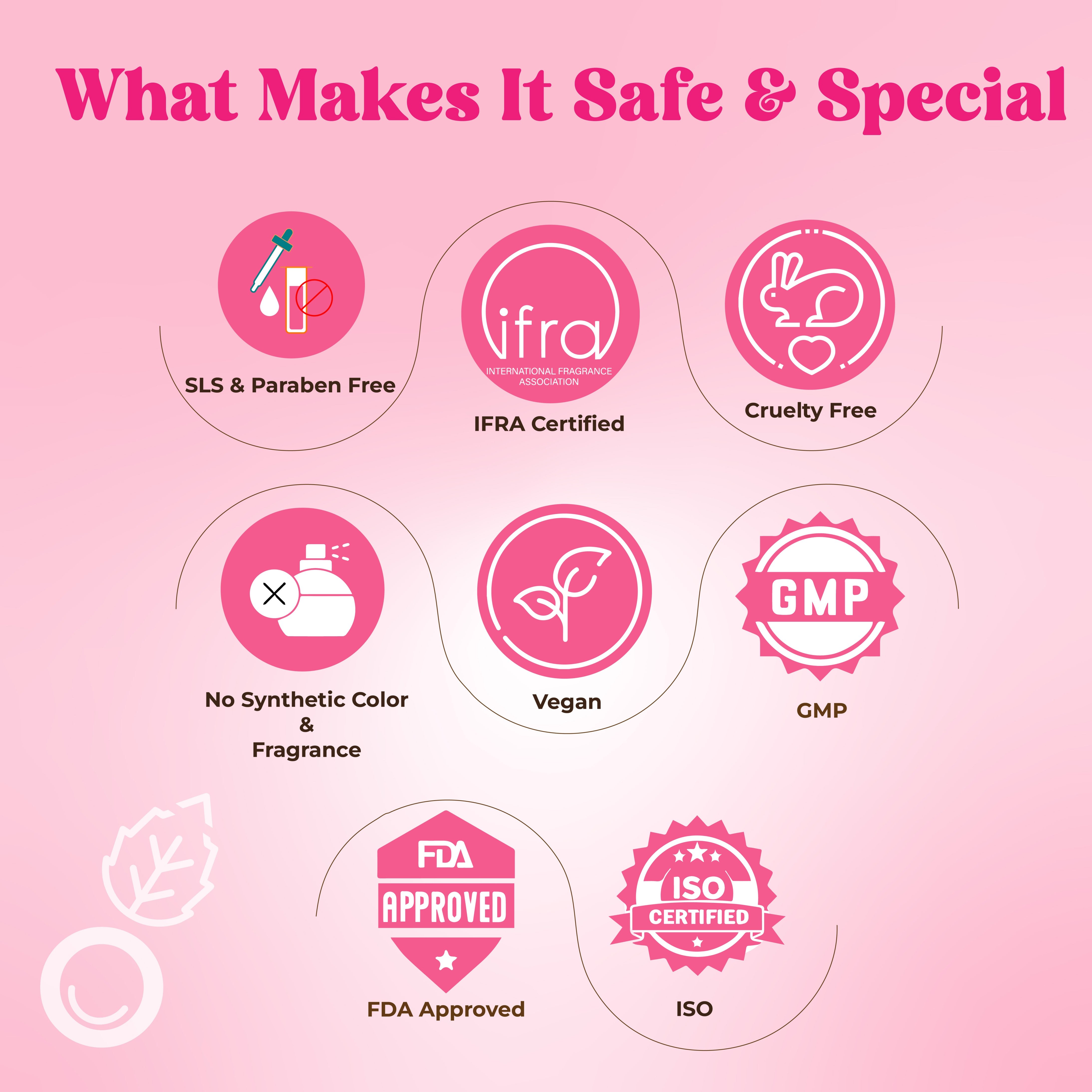 Floral Fusion Face Wash (Minis)