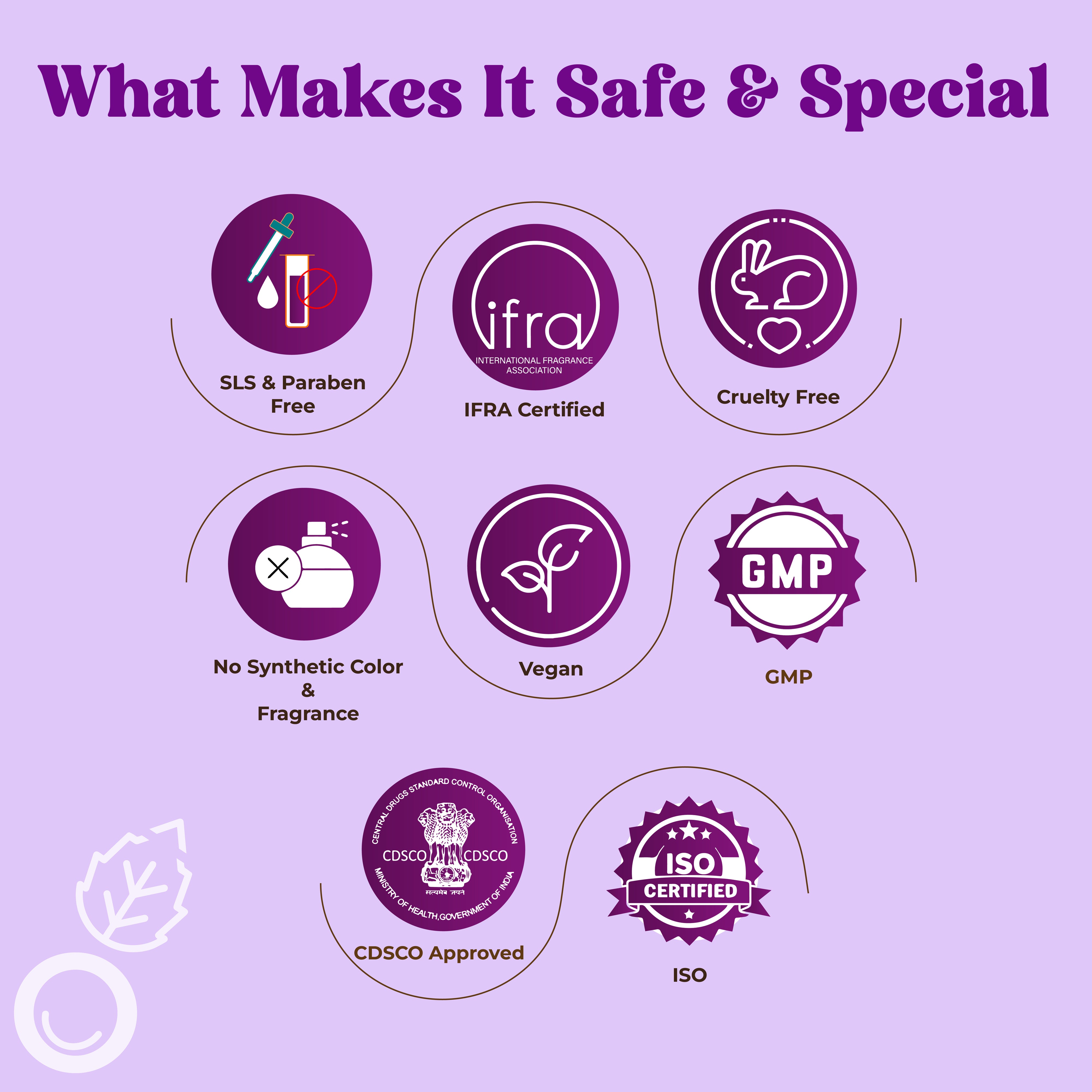 Chia Seed Fusion Shower Gel